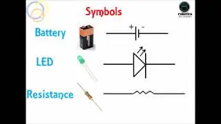 Basics of electricity- electrical circuits, resistance, current and potential difference