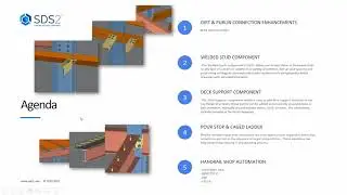 SDS2 2021 Series - Miscellaneous Steel Items