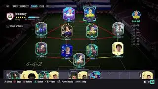 Fifa 21:Fut Future Stars party bag!!!