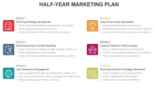 Half Year Marketing Plan Animated PowerPoint Slides