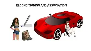 HOW TO MANIPULATE PEOPLE (2/2)- INFLUENCE THE PSYCHOLOGY OF PERSUASION