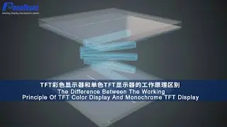 The difference between the working principle of TFT color display and monochrome TFT display