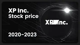 XP INC. (XP) Stock Price Evolution (USD) 2020-2023 #finance #stocks #xp