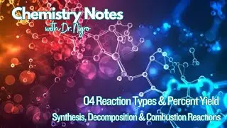 ABRHS Chemistry Notes: Synthesis, Decomposition, and Combustion Reactions