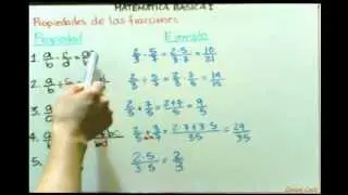 Propiedades de las Fracciones Video 4 - Properties of Fractions - GCMatemática