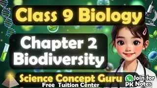 Domain classification system class 9 chapter 2#scienceconceptgurupk #biodiversity #domain 