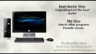 Computer Doc Computers viruses How We Fix Them
