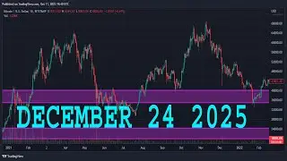 Анализ AUD/USD на сегодня | 24 декабря 2025 г. | Прогноз AUD/USD | Технический анализ AUD/USD