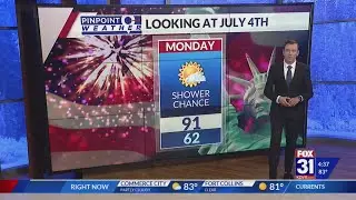 Looking ahead to July 4th Weather