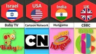 Cartoon Channels From Different Countries