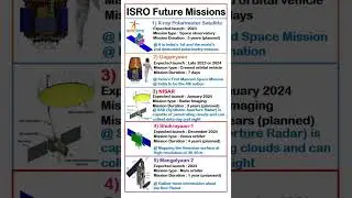 ISRO Future Missions #Gaganyaan #NISAR #Mangalyaan #Shukrayaan #ISRO