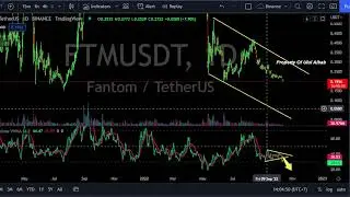 Fantom Breakdown to this price - FTM price prediction