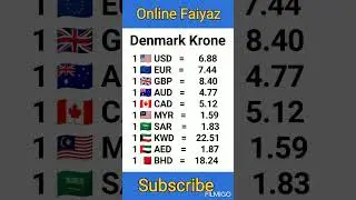 Denmark Currency Exchange Rate Today| Danish Krone Exchange Table #shorts #denmark