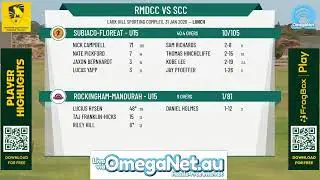Rockingham-Mandurah - U15 v Subiaco-Floreat - U15
