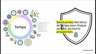Planning de prospection : la méthode structurée pour exploser vos performances commerciales