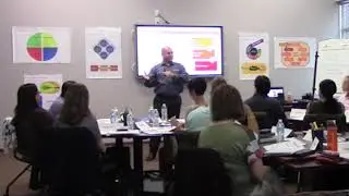 Mental Models - How They Affect Leadership
