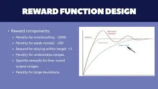 Tuning PID Controllers Using TD3 Reinforcement Learning for Nonlinear Systems CAS