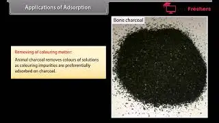 Class 12th  CHEMISTRY Surface Chemistry
