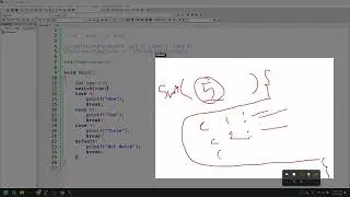 Bangla C and C++ Programming: Dive into Competitive Coding Excellence! Class : 04