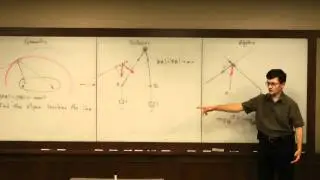 Lecture 2011.06.17 Part 07/8 Comparison of Two Algebraic Solutions