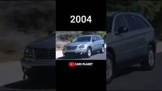 Evolution of Chrysler Pacifica🍷(2004~2023) | #shorts #evolution #trend
