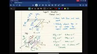 Ad hoc Support Reaction