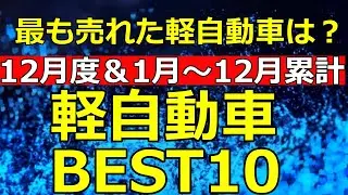 最も売れた軽自動車は？