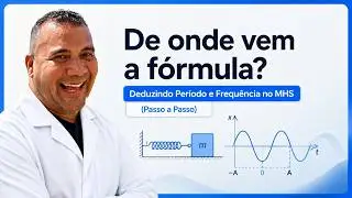 PROF TELMO - ❎(ω) Como Calcular Frequência Angular MHS - Oscilador Massa-Mola