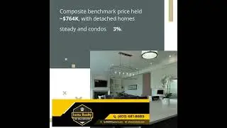 Calgary Summer 2025 Real Estate: Stability Meets Opportunity