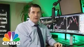 Why The Small-Cap Surge Could Continue | Trading Nation | CNBC