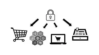Connect POS, ERP by Kosmos eSync (Short Introduction)