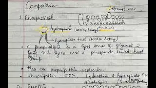 Fluid mosaic model paper 310 msc zoology sem 3