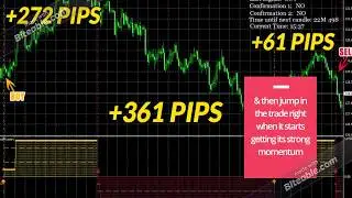 Trend Mystery Review 2019 : Is  trend mystery indicator working ?