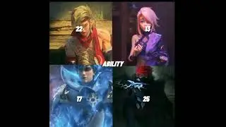 Yin vs Julian vs Melissa vs Xavier #mobilelegends #ytshorts #trending #yin #julian #xavier #melissa