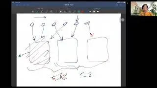 A tight lower bound for online bounded space hypercube bin packing - Yoshiharu Kohayakawa