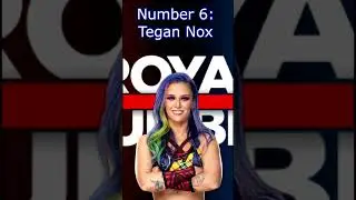 My WWE Women's Royal Rumble 2023 Entrants prediction Part 1 (1-10)