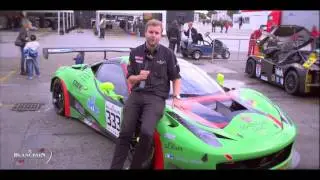 Weekend Round Up   Misano Blancpain Sprint Series 2015