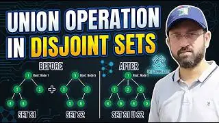 Disjoint Sets Union Operation #algorithm #daa #algorithmanalysis #datastructuresandalgorithms