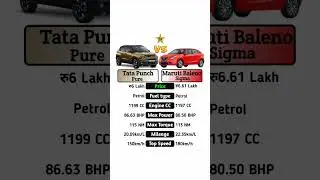 Tata Punch Pure VS Maruti Baleno Sigma #technnu