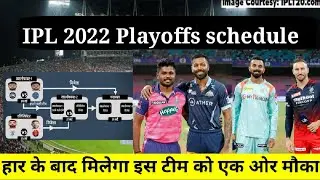 IPL 2022 Playoffs Schedule || IPL Semi Final 2022 schedule || IPL 2022 Qualified Teams