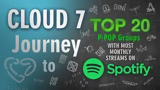 CLOUD 7 Journey to SPOTIFY Top 20 P-POP Groups with Most Monthly Streams