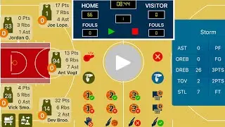 Smokin&rsquo; 3s vs Storm | Full Game | Tucson Basketball League