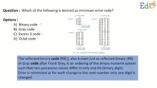 Which of the following is termed as minimum error code?