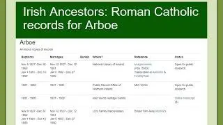 Catholic Parishes at the National Library of Ireland
