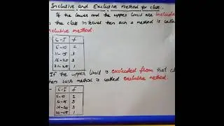 INCLUSIVE AND EXCLUSIVE METHOD V18