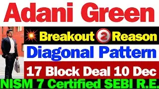 Adani Green बड़ी खबर | Adani Green Energy Stock Latest News | Adani Green  Share News | Adani Green