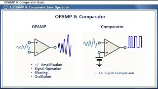 OPAMP & Comparator Basic EN