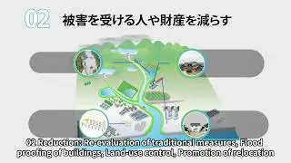 River Basin Disaster Resilience and Sustainability by All-Action by all-