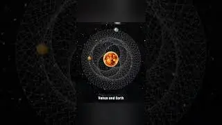 Venus & Earth | Pattern of Planets' Orbit around the Sun - Part 2 | #space #pattern #solarsystem