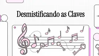 3- CLAVES DE SOL E FÁ